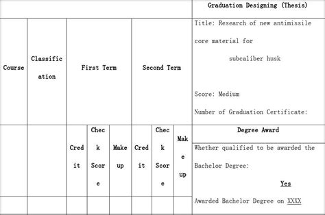 浙江大学本科中英文成绩单打印案例_服务案例_鸿雁寄锦