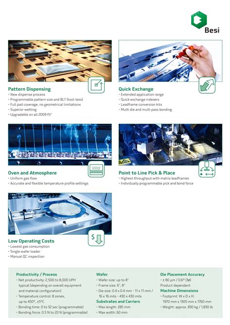 Image result for Esec and Si Connection String