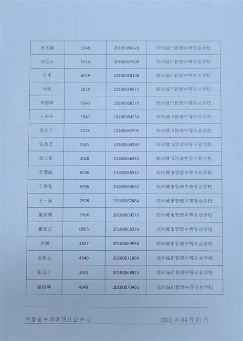 河南省中等职业教育学历认证网