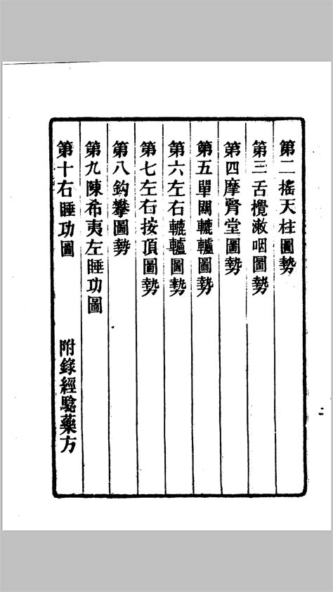 （古本大文堂藏版）全图易筋经 – 红叶山古籍文库