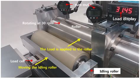 High-Precision Roller Supported by Active Magnetic Bearings