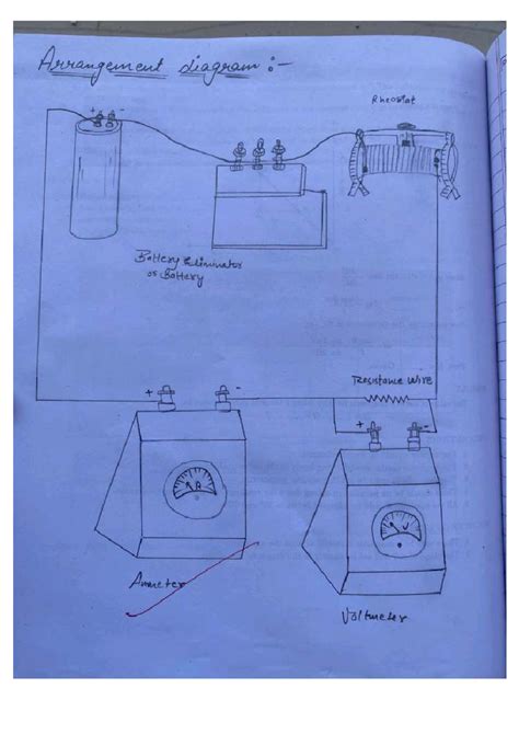Practical File: Experiment on Resistivity and Rheostat (SWEED RA 0 ...