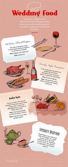 Wedding Foods List by Wedding Food How To Choose A Reception Style Infographic Wedding Foods List