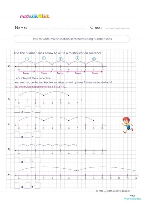 Image result for Multiplication On Number Line Worksheet