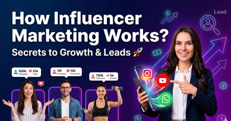 How Influencer Marketing Agency Works | Designhost