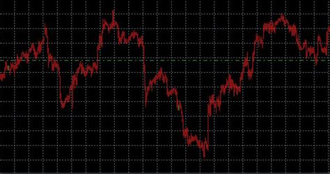 Complete Forex Trading System MT4 Indicator With Entry, SL and 3 TP Levels