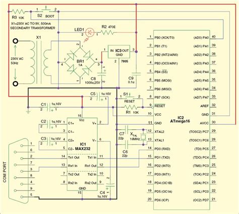 Image result for Bootloader Microcontroller