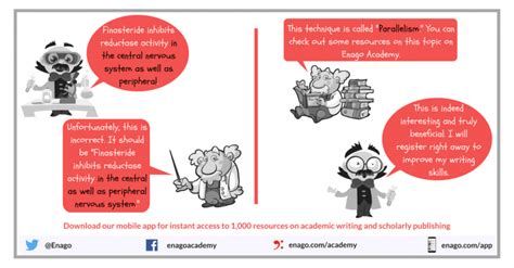 Image result for Faulty Parallelism Examples