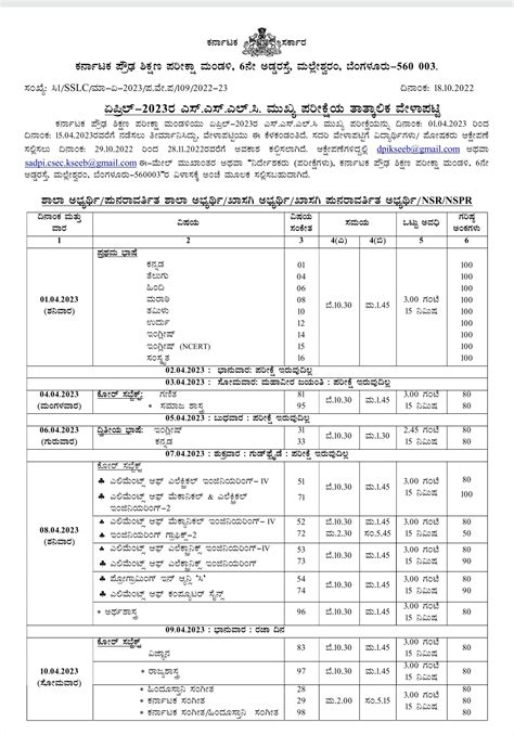 April-2023 SSLC Main Exam Provisional Time Table Announcement | MahitiGuru