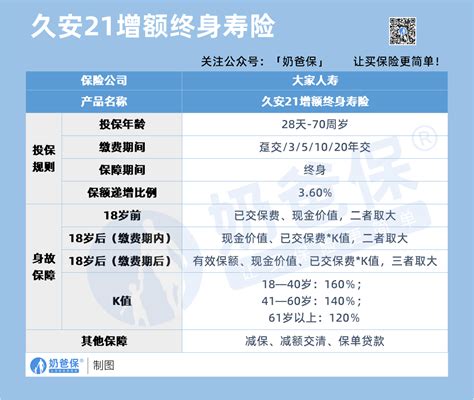 《神印王座》30集/采儿/4K最新超清壁纸 - 哔哩哔哩