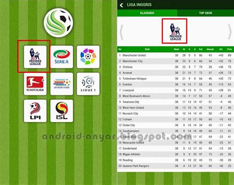Kelasemen Liga Inggris Terbaru: Update Terkini dan Analisis Mendalam