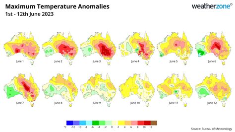 Winter In Australia Starts