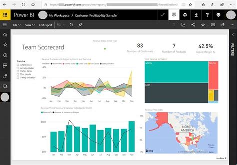 Microsoft Power Bi – что это такое, где скачать, функции и возможности ...