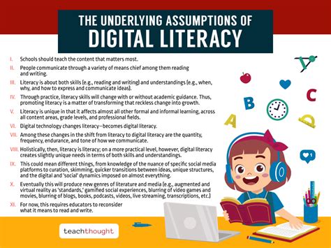 Image result for Digital Literacy Examples