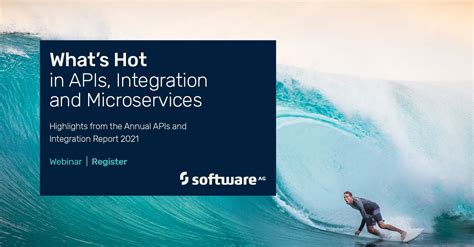 Image result for Software AG webMethods