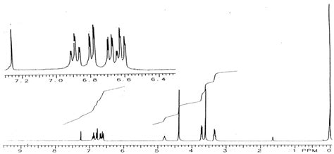 Synthesis of a [2.2.2] Cryptand Containing Reactive Functional Groups