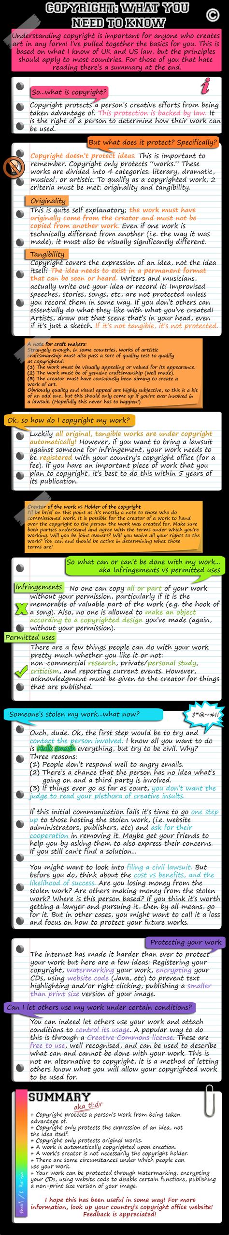 Image result for deviantART Draw