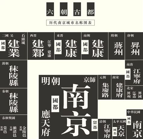 南京外国语学校举办“四国五校”文化交流活动