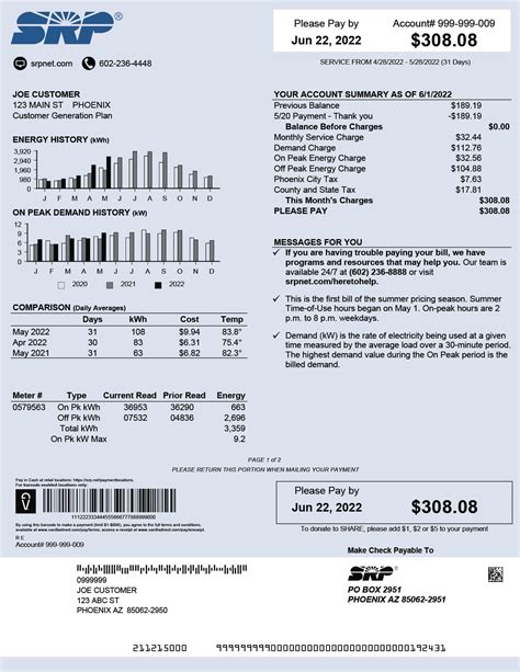 How to read your residential electric bill | SRP