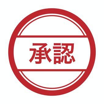Image result for API Error Status Code