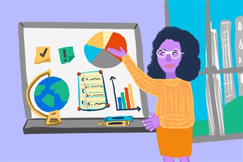 Image result for Personal Development Goals