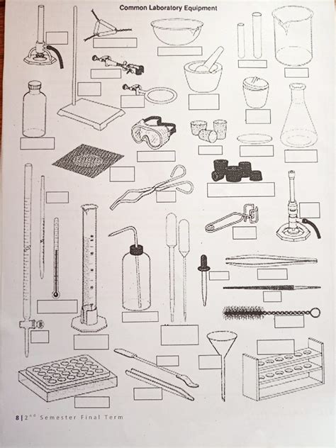 Laboratory Items 的图像结果