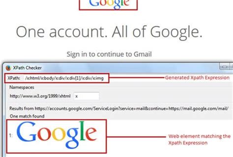 Locators CSS XPath in Selenium 的图像结果