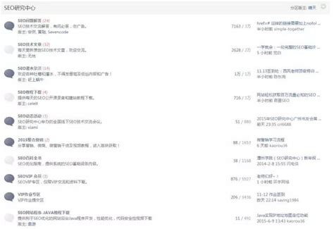 SEO新技术快速提升排名-海瑶seo研究中心 - 世外云文章资讯