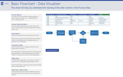 Process Map Template Excel 的图像结果