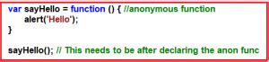 Image result for Anonymous Function JavaScript