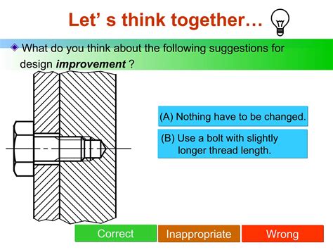 Image result for Thread Drawing