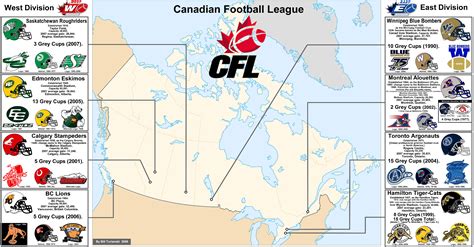 July « 2008 « billsportsmaps.com