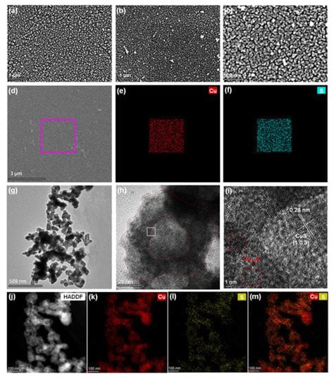 Advanced Dual−Function Hollow Copper−Sulfide−Based Polyimide Composite ...