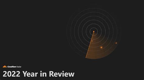 Mastodon saw huge growth, Facebook led social media charts in traffic ...