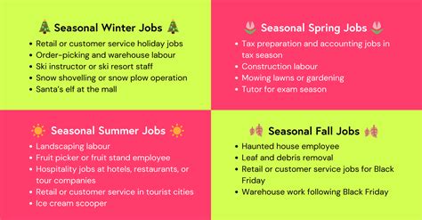 Seasonal Jobs 101 What They Are Examples And Benefits AmbiMi The