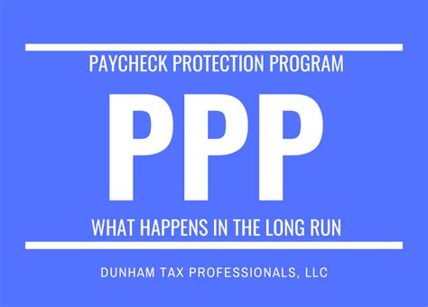 Image result for Apply for Payroll Protection Program