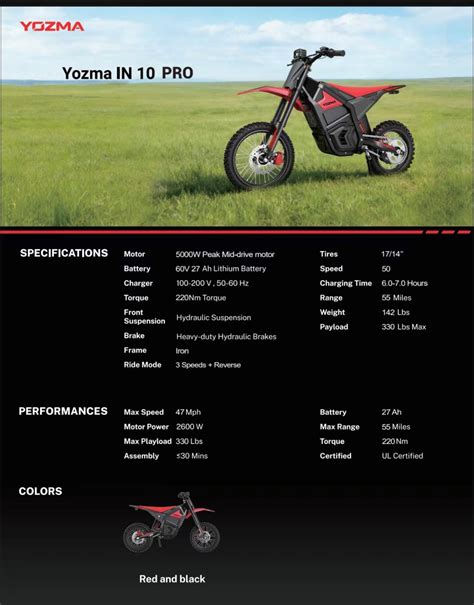 Yozma IN 10 PRO – Epic eRides