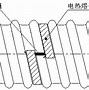 Image result for 接连