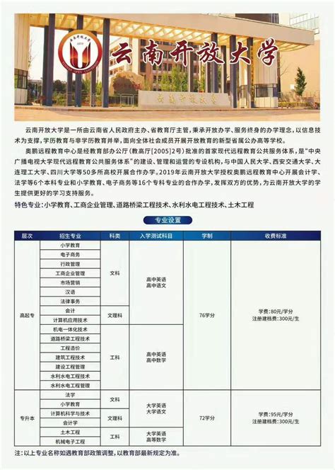 2020年云南开放大学远程教育-成人学历提升报名中心