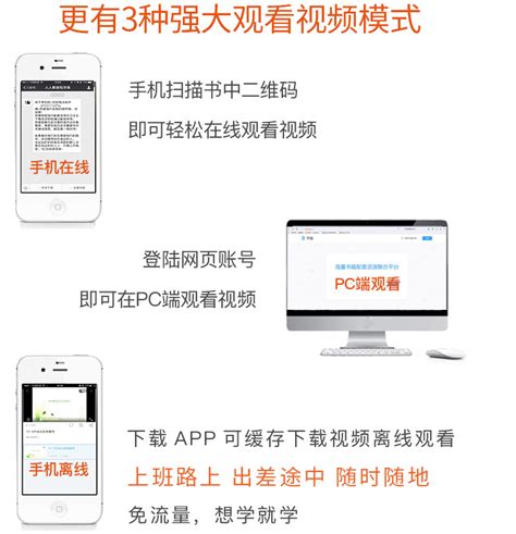 HTML5 CSS iOS Windows 的图像结果