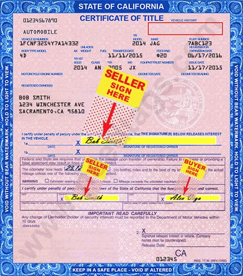 How Do You Transfer a Car Title in California? | Quick Guide