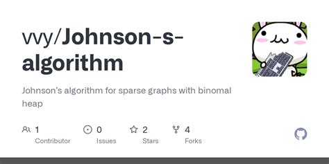 Image result for Johnson Algorithm