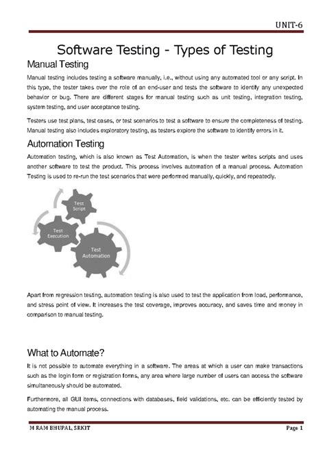Software Testing (CS101) - 6th Unit Lecture Notes Summary - Studocu
