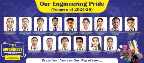 KCES’S COLLEGE OF ENGINEERING AND MANAGEMENT, JALGAON