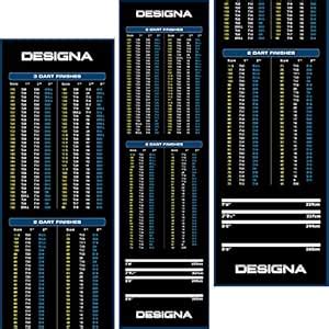 Designa Darts | Non Slip Carpet Darts Mat with Checkout Design ...