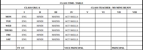 Class Timetable - Aditya Birla Groups Of School