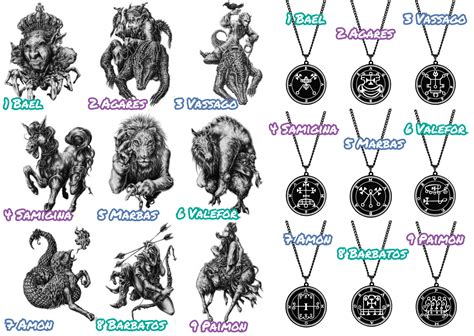 Zodiac demons list 60 photos - Astrologytoyou.com
