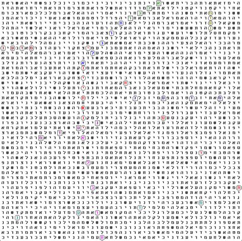 Image result for Matrix Language