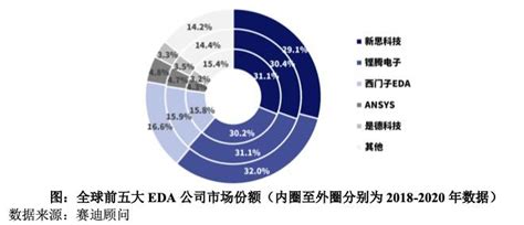 关于公布泰州市工程造价咨询企业三季度信用排名的通报-泰州建设工程招投标与造价管理协会