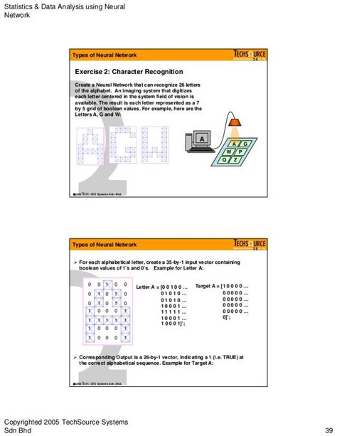 MATLAB Neural Network Code 的图像结果